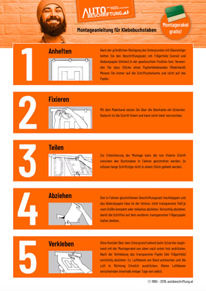 Montageanleitung für Klebebuchstaben